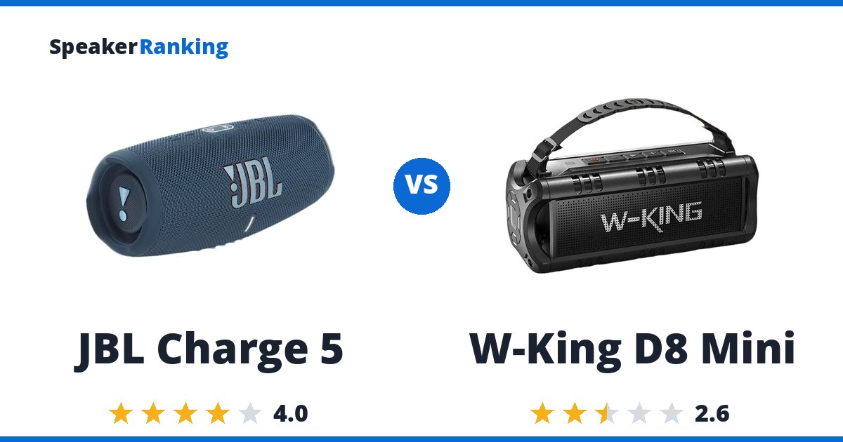 JBL Charge 5 vs W-King D8 Mini