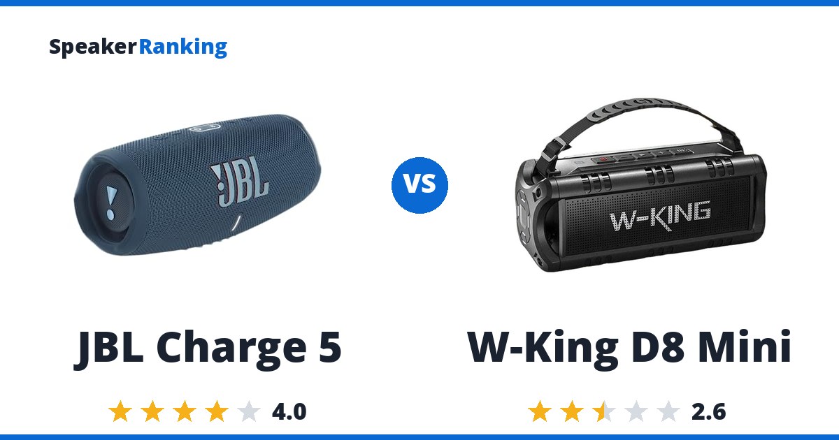 JBL Charge 5 vs W-King D8 Mini