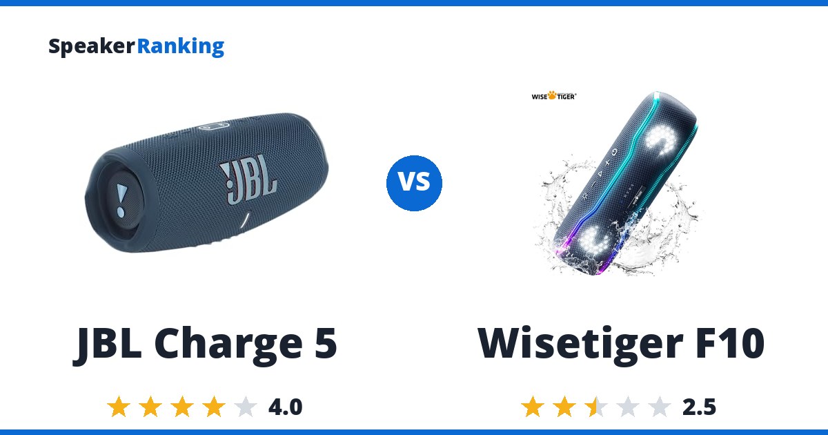 JBL Charge 5 vs Wisetiger F10