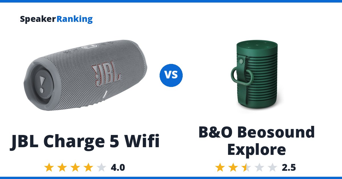 JBL Charge 5 Wifi vs B&O Beosound Explore