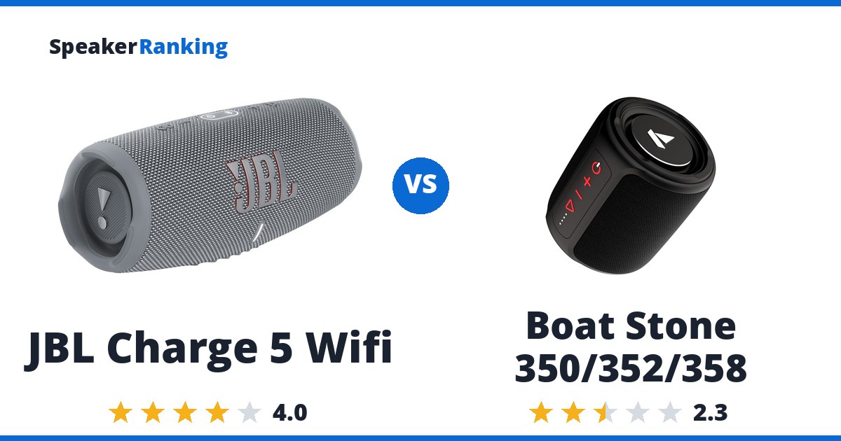 JBL Charge 5 Wifi vs Boat Stone 350/352/358