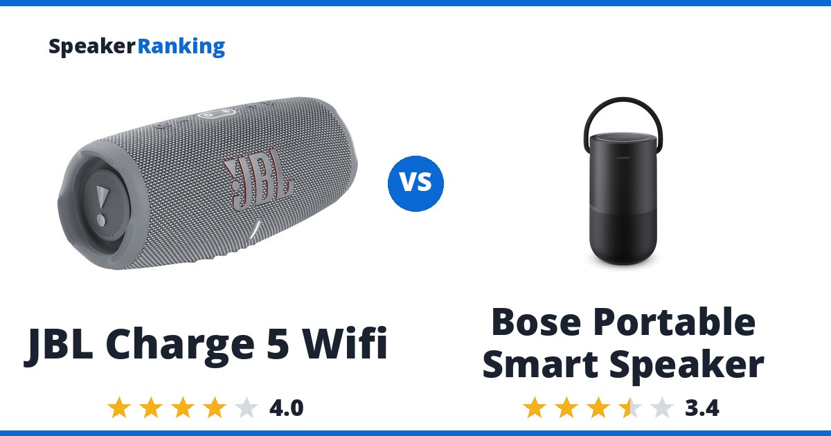 JBL Charge 5 Wifi vs Bose Portable Smart Speaker