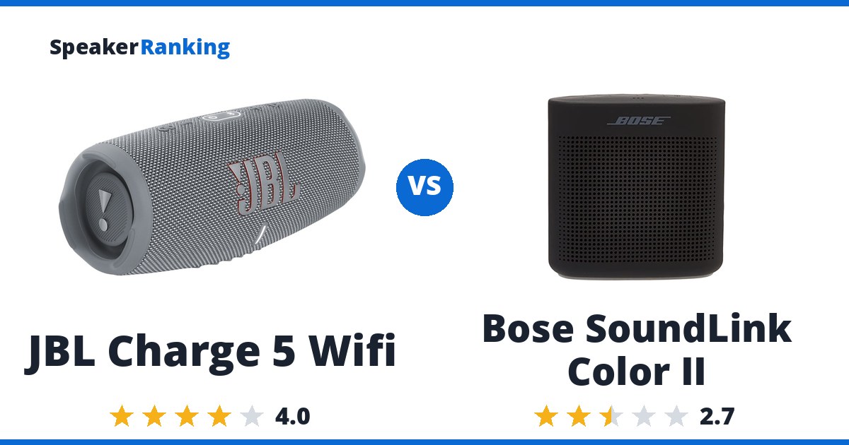 JBL Charge 5 Wifi vs Bose SoundLink Color II