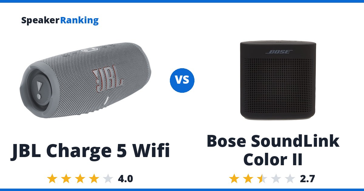 JBL Charge 5 Wifi vs Bose SoundLink Color II