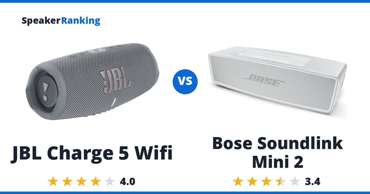 JBL Charge 5 Wifi vs Bose Soundlink Mini 2