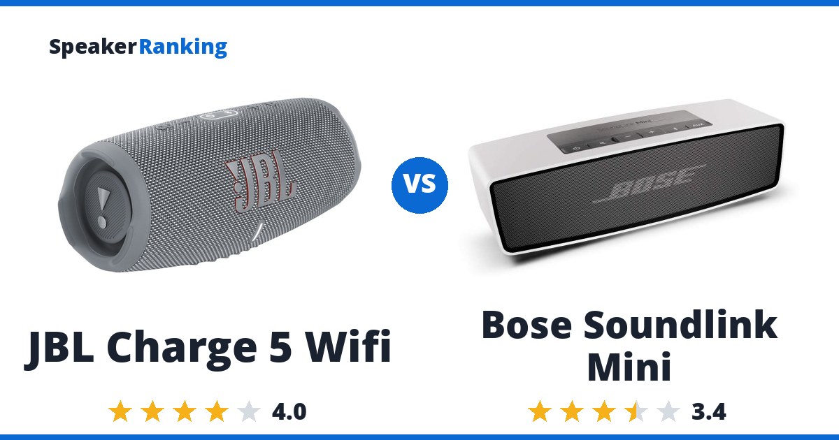 JBL Charge 5 Wifi vs Bose Soundlink Mini