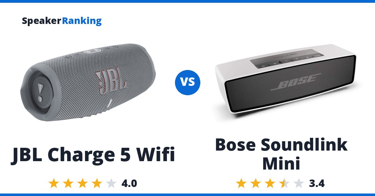 JBL Charge 5 Wifi vs Bose Soundlink Mini