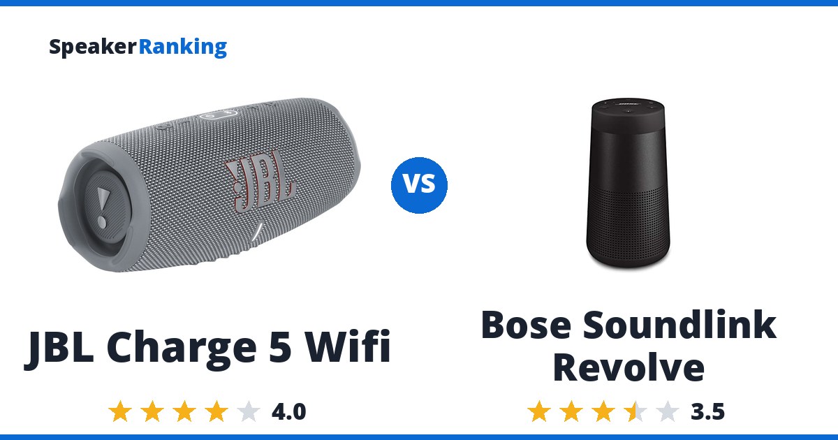 JBL Charge 5 Wifi vs Bose Soundlink Revolve