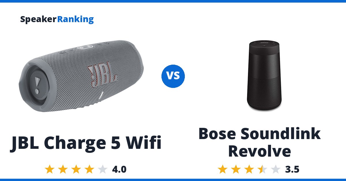 JBL Charge 5 Wifi vs Bose Soundlink Revolve