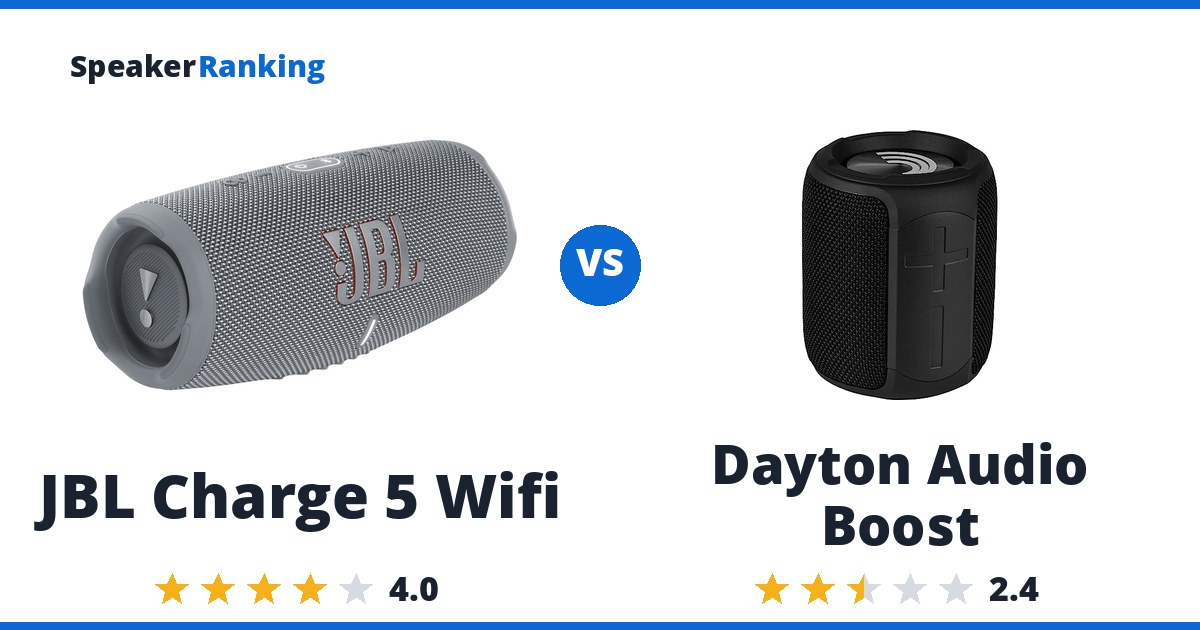 JBL Charge 5 Wifi vs Dayton Audio Boost