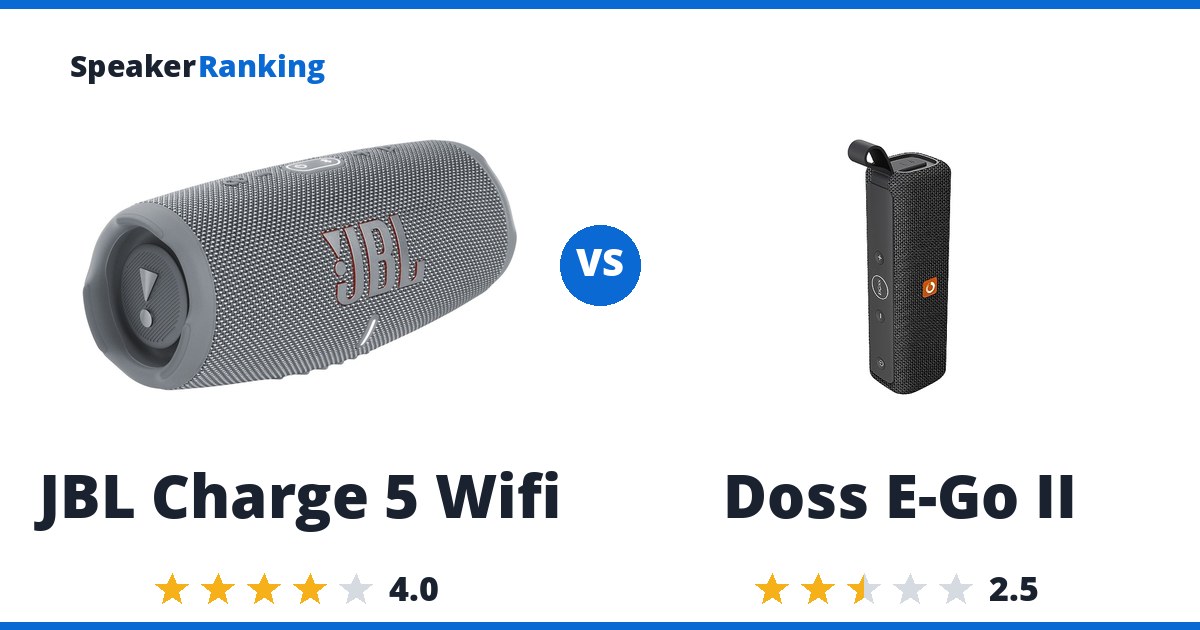 JBL Charge 5 Wifi vs Doss E-Go II