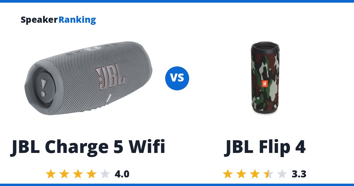 JBL Charge 5 Wifi vs JBL Flip 4
