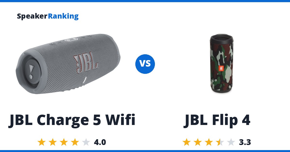 JBL Charge 5 Wifi vs JBL Flip 4