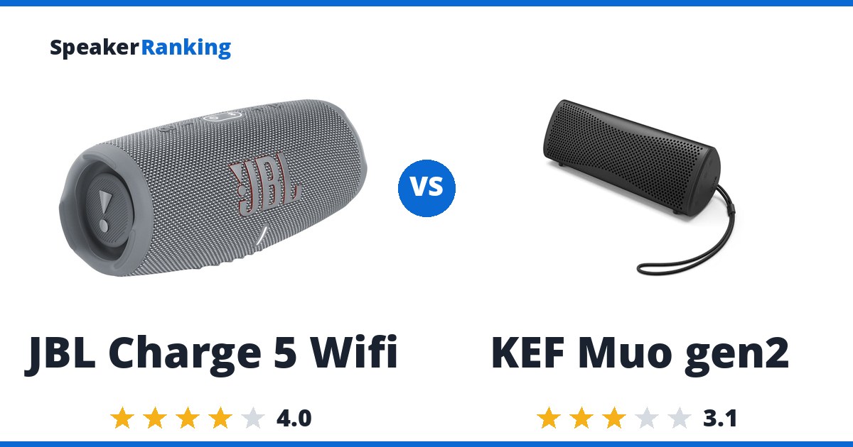 JBL Charge 5 Wifi vs KEF Muo gen2