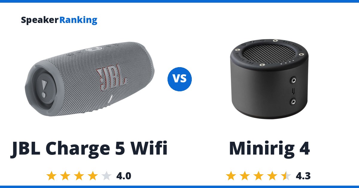 JBL Charge 5 Wifi vs Minirig 4