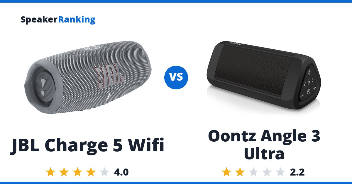 JBL Charge 5 Wifi vs Oontz Angle 3 Ultra