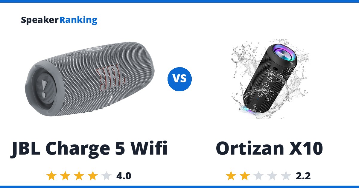 JBL Charge 5 Wifi vs Ortizan X10