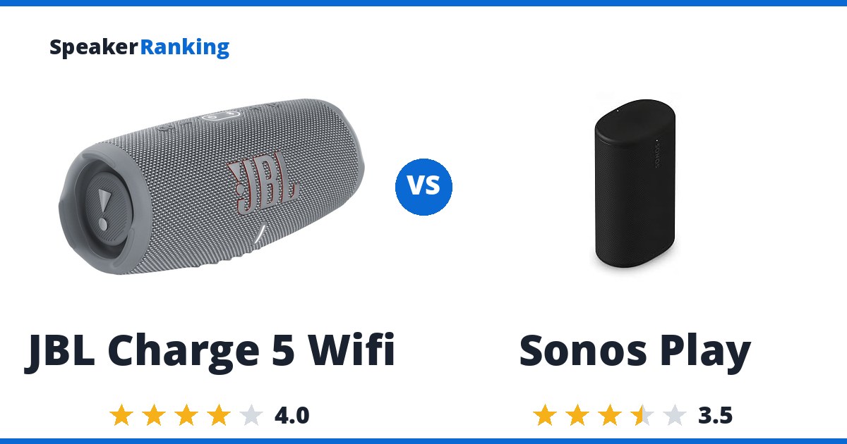 JBL Charge 5 Wifi vs Sonos Play
