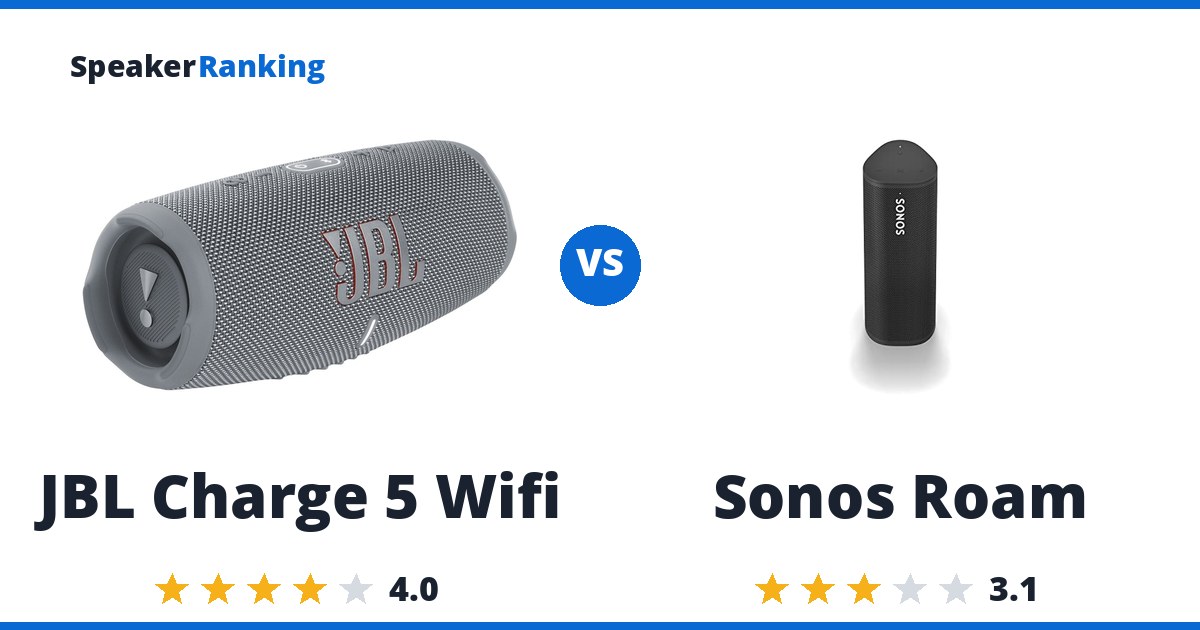 JBL Charge 5 Wifi vs Sonos Roam