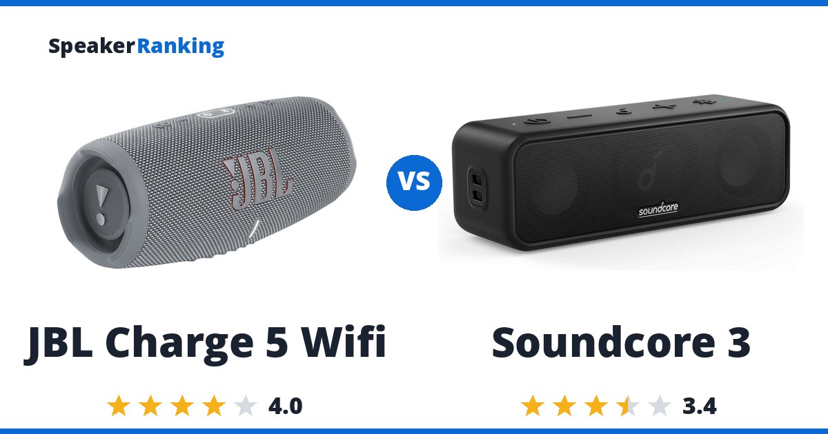 JBL Charge 5 Wifi vs Soundcore 3