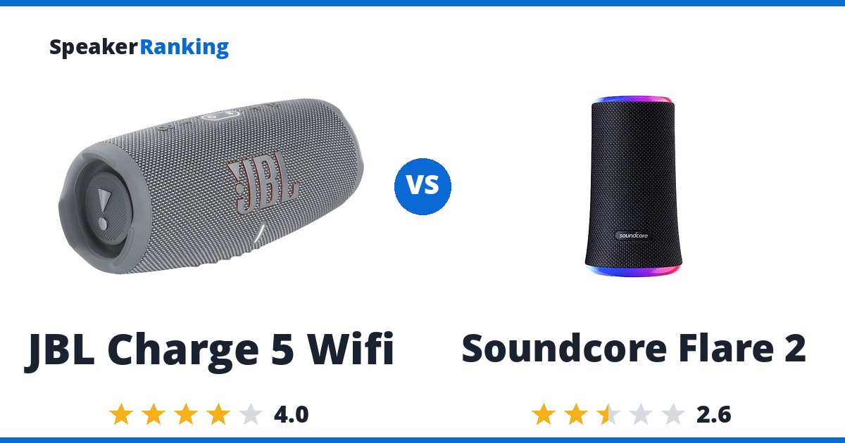 JBL Charge 5 Wifi vs Soundcore Flare 2