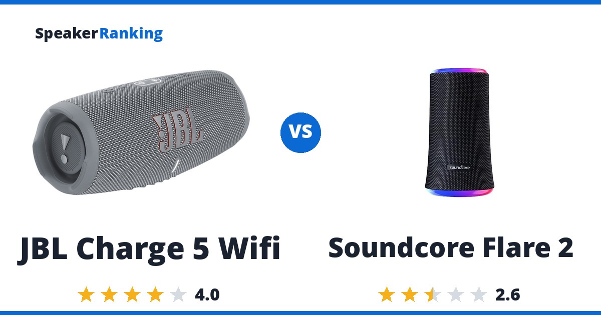 JBL Charge 5 Wifi vs Soundcore Flare 2