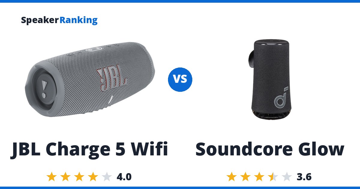 JBL Charge 5 Wifi vs Soundcore Glow