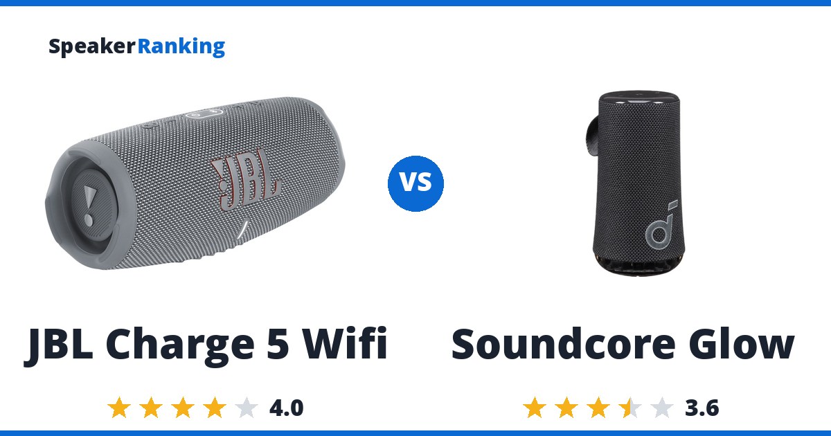 JBL Charge 5 Wifi vs Soundcore Glow