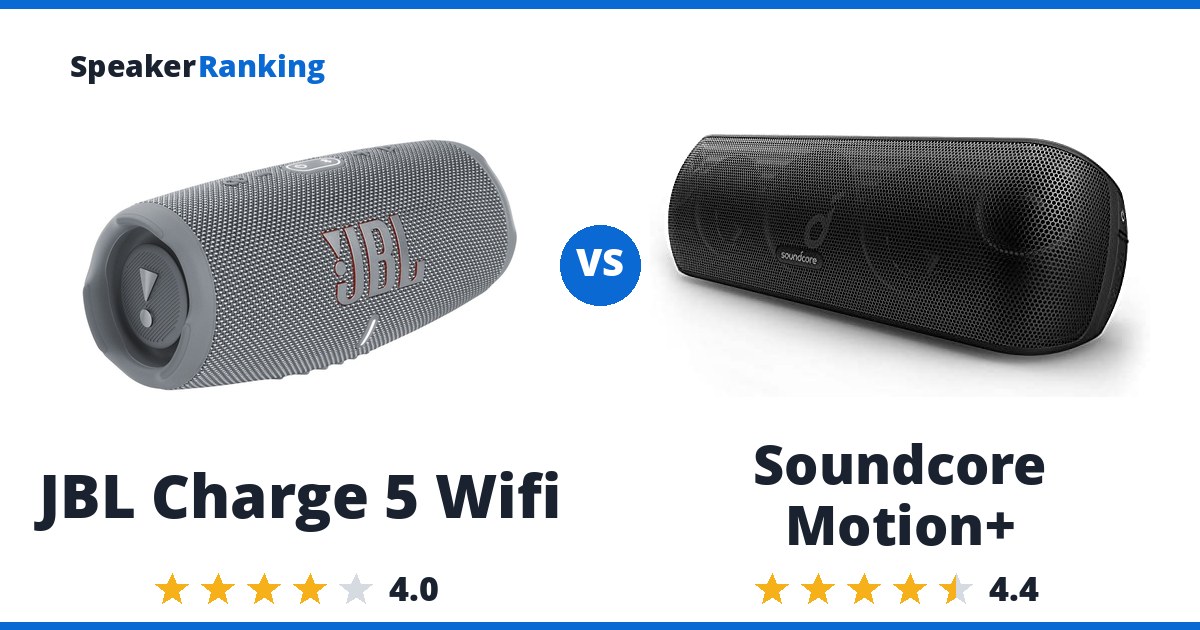 JBL Charge 5 Wifi vs Soundcore Motion+