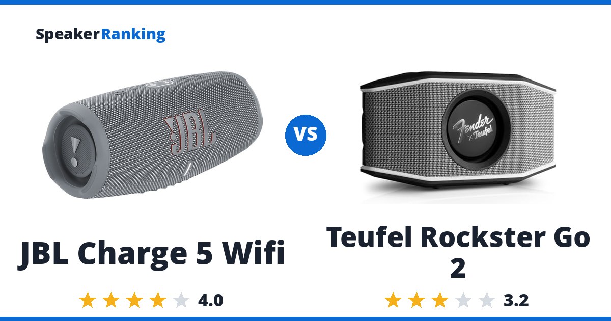 JBL Charge 5 Wifi vs Teufel Rockster Go 2