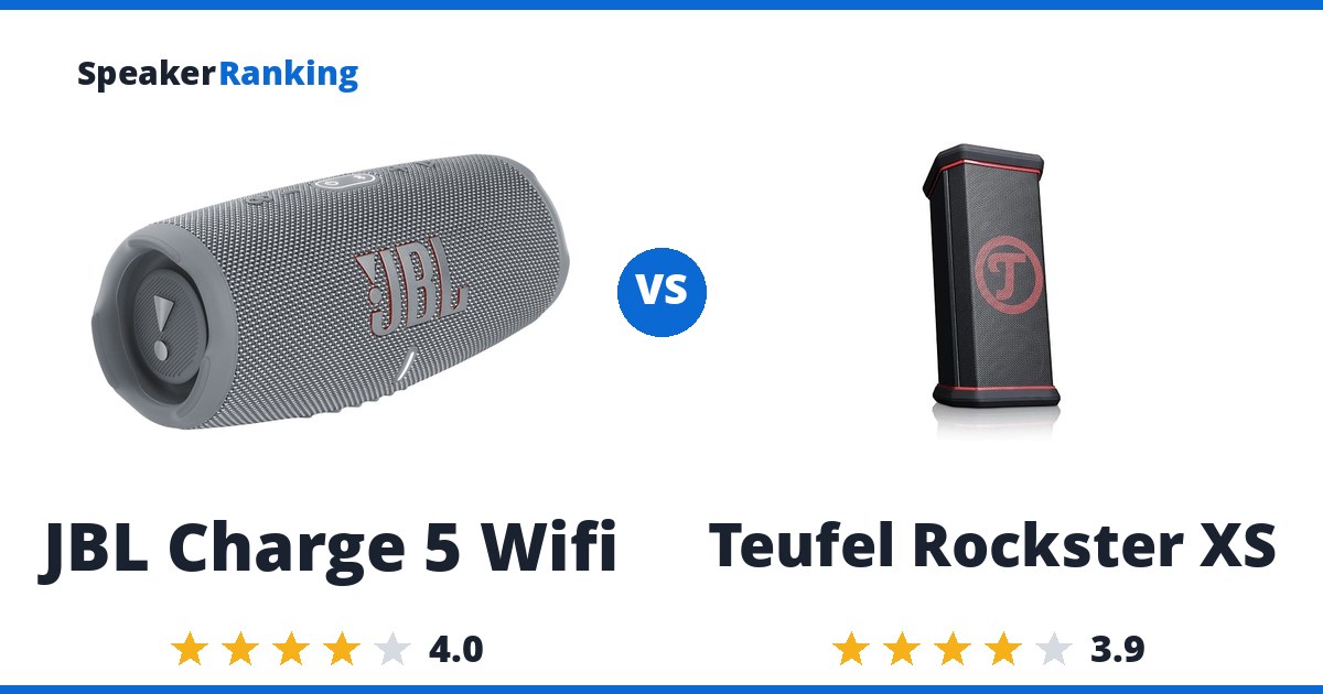 JBL Charge 5 Wifi vs Teufel Rockster XS