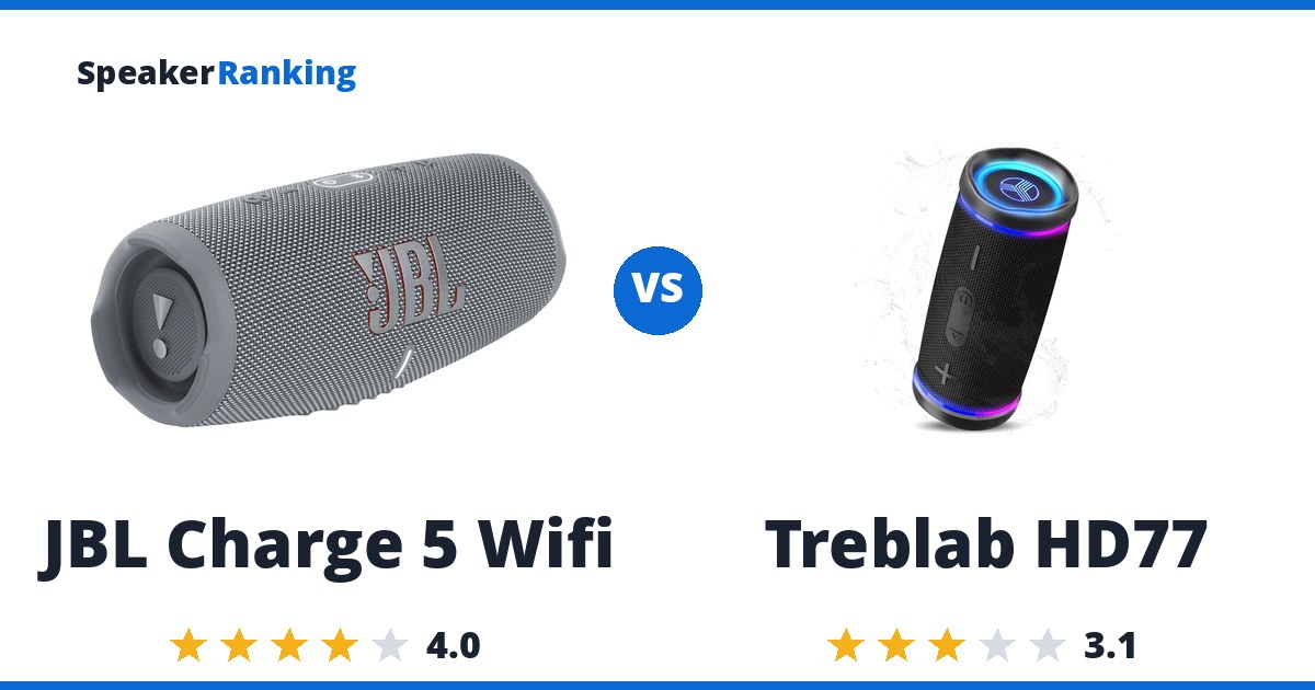 JBL Charge 5 Wifi vs Treblab HD77