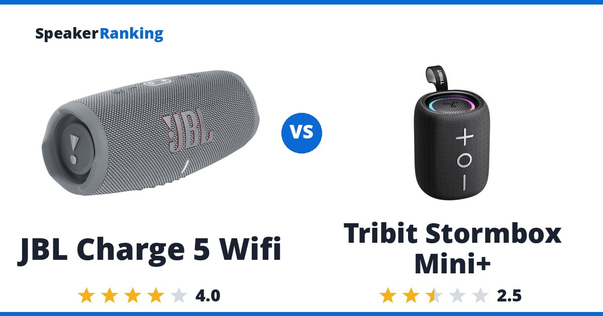 JBL Charge 5 Wifi vs Tribit Stormbox Mini+
