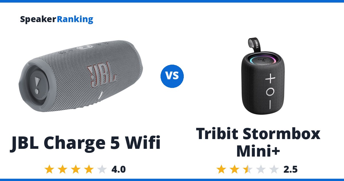 JBL Charge 5 Wifi vs Tribit Stormbox Mini+