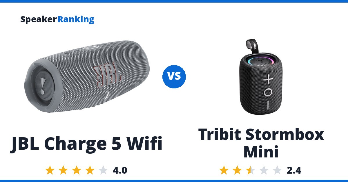 JBL Charge 5 Wifi vs Tribit Stormbox Mini