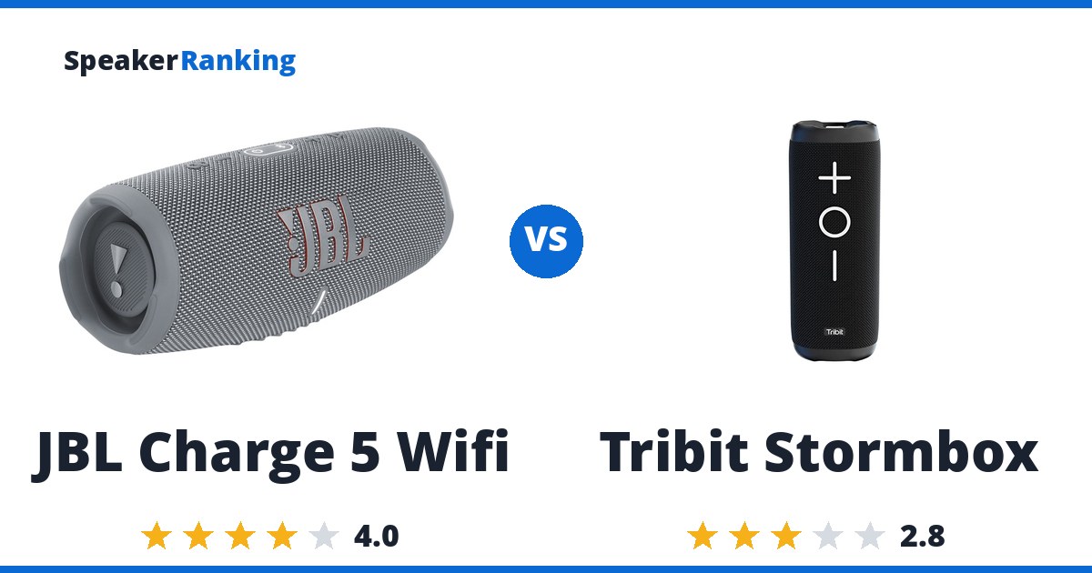 JBL Charge 5 Wifi vs Tribit Stormbox