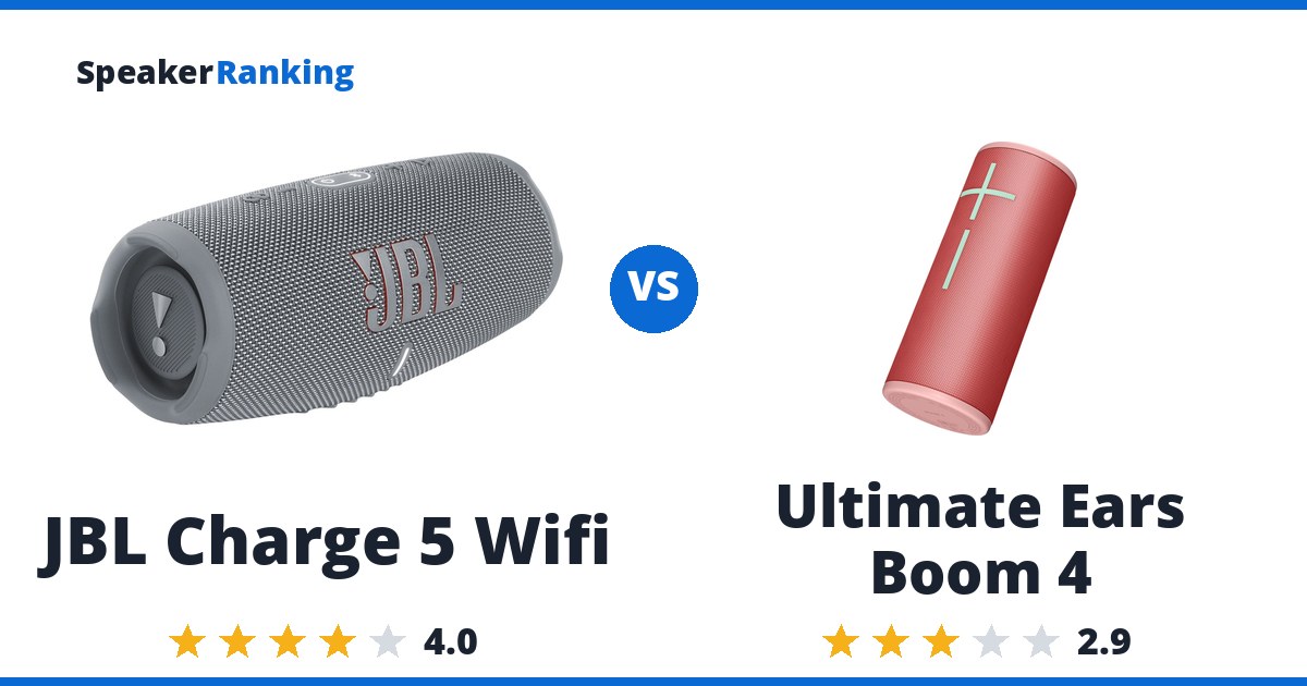 JBL Charge 5 Wifi vs Ultimate Ears Boom 4