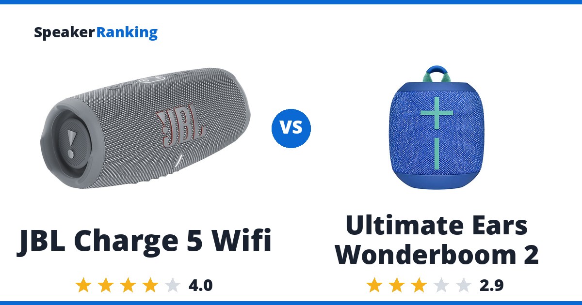 JBL Charge 5 Wifi vs Ultimate Ears Wonderboom 2