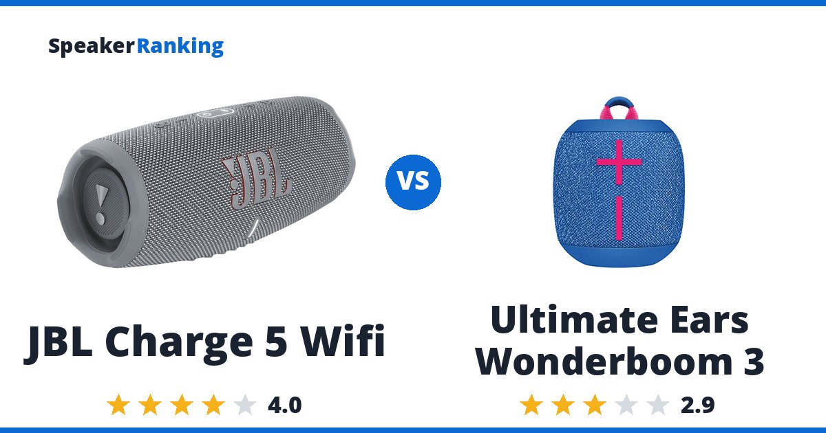 JBL Charge 5 Wifi vs Ultimate Ears Wonderboom 3