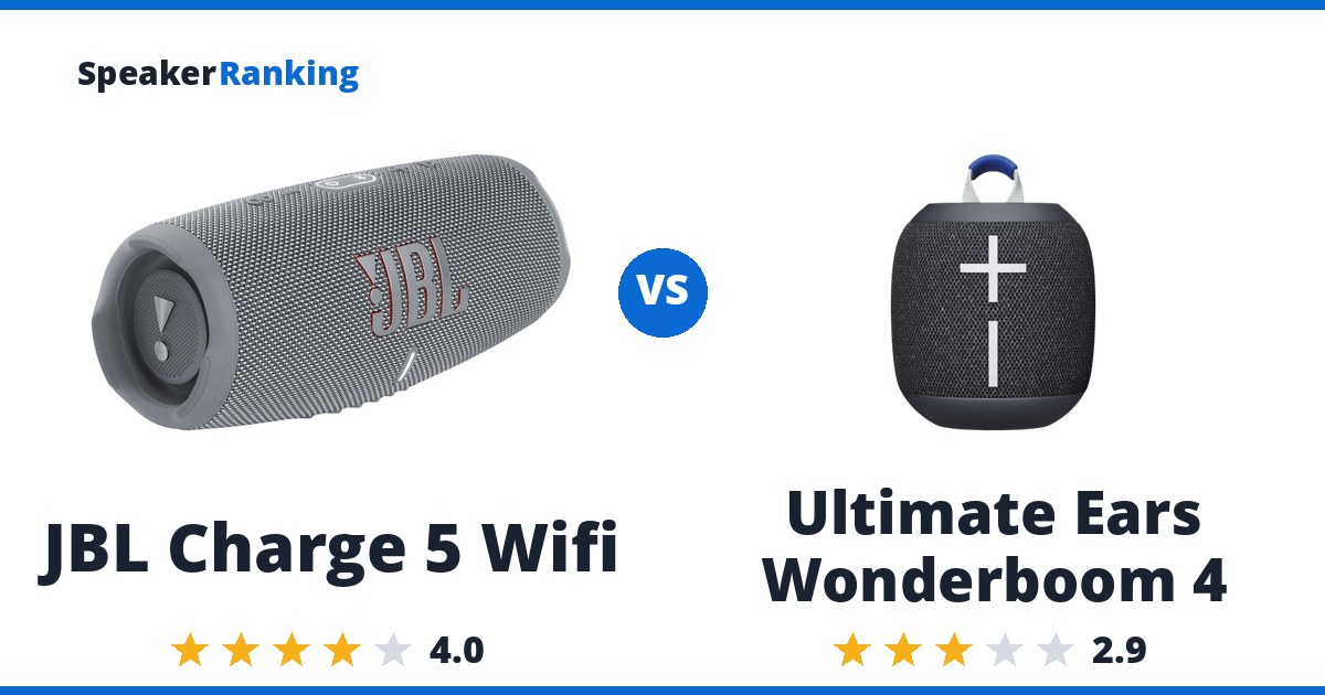JBL Charge 5 Wifi vs Ultimate Ears Wonderboom 4