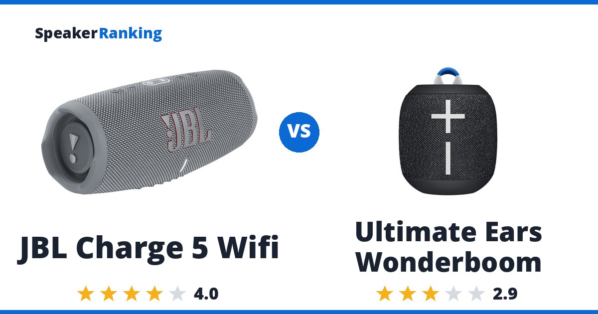 JBL Charge 5 Wifi vs Ultimate Ears Wonderboom
