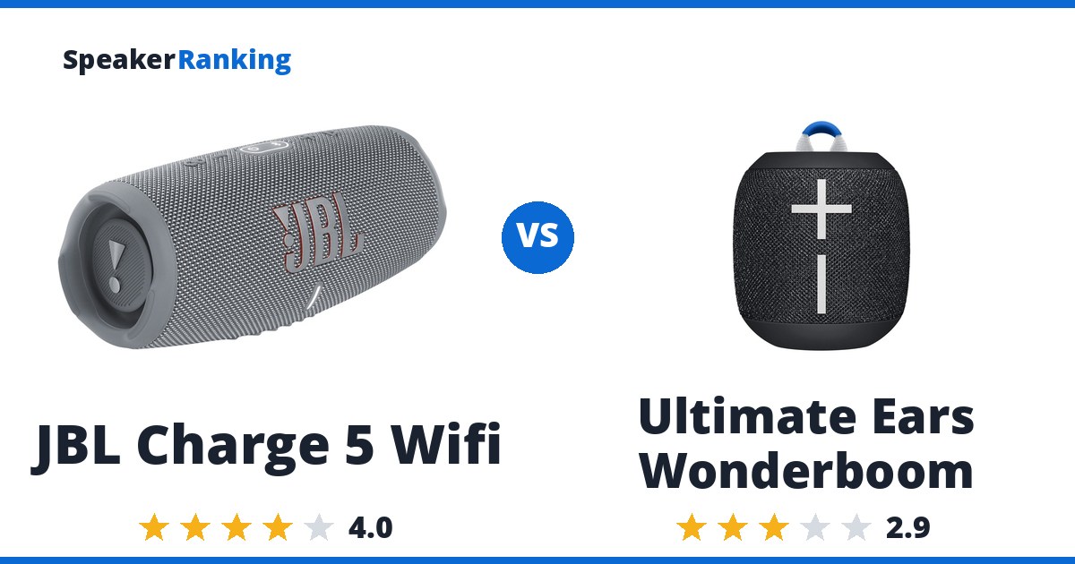 JBL Charge 5 Wifi vs Ultimate Ears Wonderboom