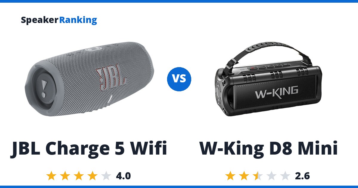 JBL Charge 5 Wifi vs W-King D8 Mini