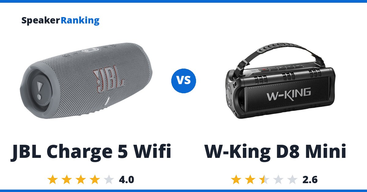 JBL Charge 5 Wifi vs W-King D8 Mini