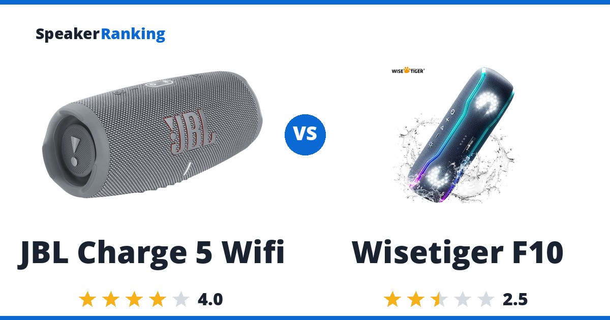 JBL Charge 5 Wifi vs Wisetiger F10