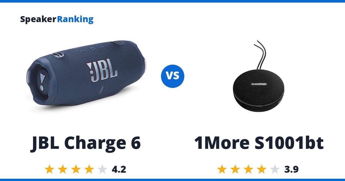 JBL Charge 6 vs 1More S1001bt