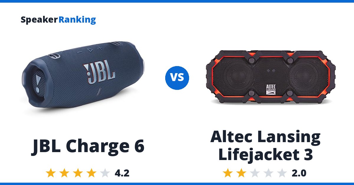 JBL Charge 6 vs Altec Lansing Lifejacket 3