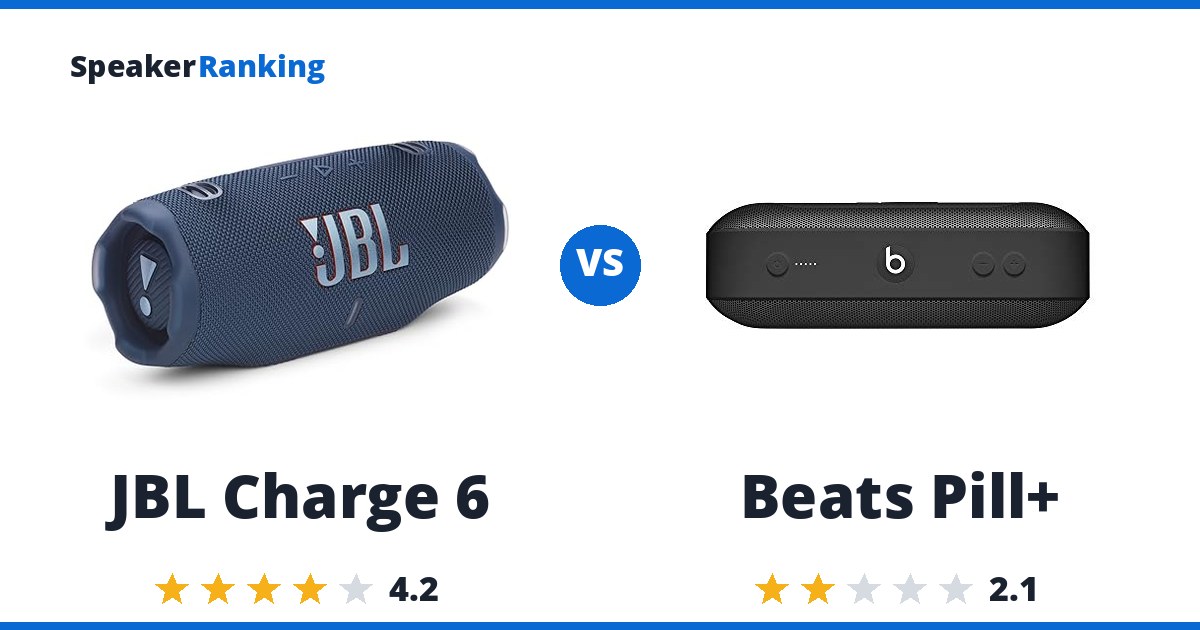 JBL Charge 6 vs Beats Pill+