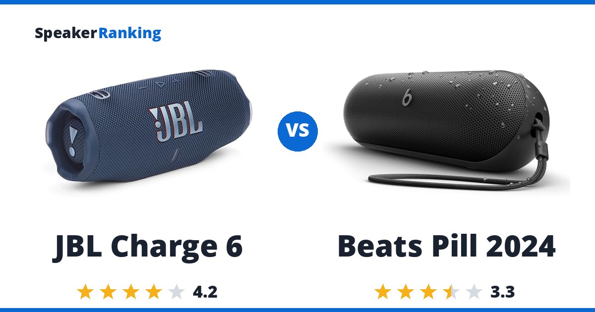 JBL Charge 6 vs Beats Pill 2024