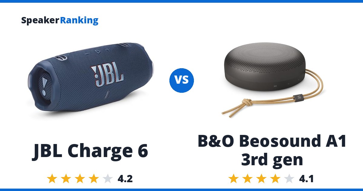 JBL Charge 6 vs B&O Beosound A1 3rd gen